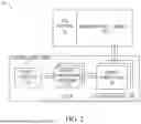 Fig. 03 - SEMICONDUCTOR DEVICES WITH FRONTSIDE AND BACKSIDE POWER RAILS