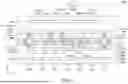 Fig. 10 - SEMICONDUCTOR DEVICES WITH FRONTSIDE AND BACKSIDE POWER RAILS