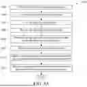 Fig. 22 - MEMORY CELL WITH IMPROVED INSULATING STRUCTURE