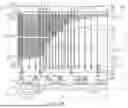 Fig. 04 - SEMICONDUCTOR DEVICES AND DATA STORAGE SYSTEMS INCLUDING THE SAME