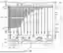 Fig. 10 - SEMICONDUCTOR DEVICES AND DATA STORAGE SYSTEMS INCLUDING THE SAME