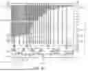 Fig. 22 - SEMICONDUCTOR DEVICES AND DATA STORAGE SYSTEMS INCLUDING THE SAME