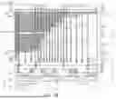 Fig. 23 - SEMICONDUCTOR DEVICES AND DATA STORAGE SYSTEMS INCLUDING THE SAME