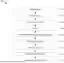 Fig. 01 - 3D MEMORY MULTI-STACK CONNECTION METHOD