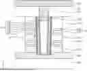 Fig. 01 - SEMICONDUCTOR DEVICE
