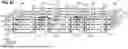 Fig. 24 - MEMORY CHIP AND MEMORY CELL ARRANGEMENTS