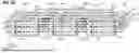 Fig. 40 - MEMORY CHIP AND MEMORY CELL ARRANGEMENTS