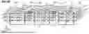 Fig. 41 - MEMORY CHIP AND MEMORY CELL ARRANGEMENTS