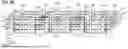 Fig. 42 - MEMORY CHIP AND MEMORY CELL ARRANGEMENTS