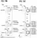 Fig. 50 - MEMORY CHIP AND MEMORY CELL ARRANGEMENTS