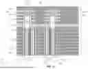 Fig. 15 - MICROELECTRONIC DEVICES WITH PILLARS EXTENDING THROUGH UPPER AND LOWER TIERED STACK STRUCTURES AND AN INTERMEDIATE DIELECTRIC REGION