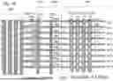 Fig. 19 - 3D SEMICONDUCTOR DEVICES AND STRUCTURES WITH MEMORY CELLS