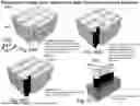 Fig. 46 - 3D SEMICONDUCTOR DEVICES AND STRUCTURES WITH MEMORY CELLS