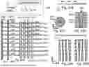 Fig. 50 - 3D SEMICONDUCTOR DEVICES AND STRUCTURES WITH MEMORY CELLS