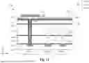 Fig. 14 - DEEP TRENCH CAPACITORS