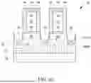 Fig. 06 - METHOD FOR FORMING AN UNDOPED REGION UNDER A SOURCE/DRAIN