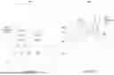 Fig. 22 - Dielectric Layer on Semiconductor Device and Method of Forming the Same