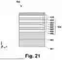 Fig. 22 - LEAKAGE REDUCTION FOR MULTI-GATE DEVICES