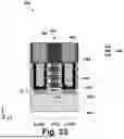 Fig. 34 - LEAKAGE REDUCTION FOR MULTI-GATE DEVICES
