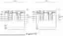 Fig. 28 - NANOSHEET CHANNEL FORMATION METHOD AND STRUCTURE