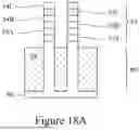 Fig. 30 - NANOSHEET CHANNEL FORMATION METHOD AND STRUCTURE