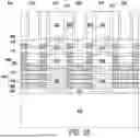 Fig. 27 - THRESHOLD VOLTAGE TUNING OF NFET VIA IMPLEMENTATION OF AN ALUMINUM-FREE CONDUCTIVE LAYER