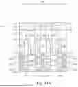Fig. 52 - COMPLEMENTARY FIELD EFFECT TRANSISTORS AND METHODS OF FORMING THE SAME
