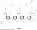 Fig. 14 - WRAP-AROUND SILICIDE LAYER