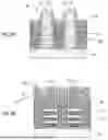 Fig. 07 - UNIFORM SIGE CHANNEL FORMATION FOR GAA PMOS