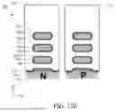 Fig. 18 - SEMICONDUCTOR DEVICE STRUCTURE AND METHODS OF FORMING THE SAME