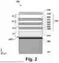 Fig. 03 - MULTI-GATE TRANSISTORS HAVING DEEP INNER SPACERS