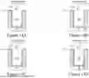Fig. 16 - TRANSISTOR GATE STRUCTURES