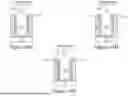 Fig. 36 - TRANSISTOR GATE STRUCTURES