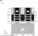 Fig. 01 - Source/Drain Features For Multi-Gate Device And Method Of Fabricating Thereof