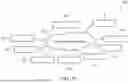 Fig. 28 - AIR LINER FOR THROUGH SUBSTRATE VIA
