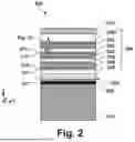 Fig. 03 - MULTI-GATE TRANSISTORS AND METHODS OF FORMING THE SAME