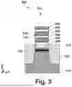 Fig. 04 - MULTI-GATE TRANSISTORS AND METHODS OF FORMING THE SAME