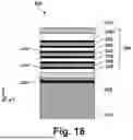 Fig. 19 - MULTI-GATE TRANSISTORS AND METHODS OF FORMING THE SAME