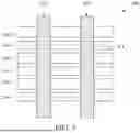 Fig. 02 - Semiconductor Device Structure and Method for Forming the Same
