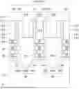 Fig. 01 - TRANSISTOR SOURCE/DRAIN REGIONS