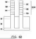 Fig. 08 - SEMICONDUCTOR DEVICES WITH EMBEDDED BACKSIDE CAPACITORS