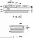 Fig. 80 - SEMICONDUCTOR DEVICES WITH EMBEDDED BACKSIDE CAPACITORS