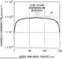 Fig. 01 - SEMICONDUCTOR DEVICE AND METHOD OF MANUFACTURING THE SAME
