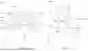 Fig. 14 - SIN CAPPING ON METAL GATE