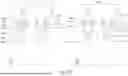 Fig. 53 - SEMICONDUCTOR DEVICES AND METHODS OF MANUFACTURE