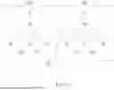 Fig. 09 - SEMICONDUCTOR DEVICE AND METHOD