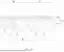 Fig. 28 - SEMICONDUCTOR DEVICE AND METHOD