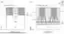Fig. 32 - GATE SIDEWALL STRUCTURES OF SEMICONDUCTOR DEVICES AND METHODS OF FORMING THE SAME