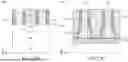 Fig. 50 - GATE SIDEWALL STRUCTURES OF SEMICONDUCTOR DEVICES AND METHODS OF FORMING THE SAME