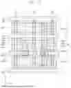Fig. 27 - SEMICONDUCTOR DEVICE